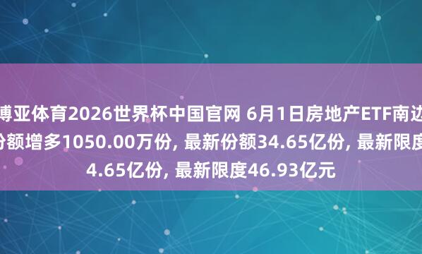 博亚体育2026世界杯中国官网 6月1日房地产ETF南边(512200)份额增多1050.00万份, 最新份额34.65亿份, 最新限度46.93亿元
